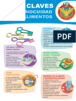 Día Internacional de La Seguridad Alimentaria