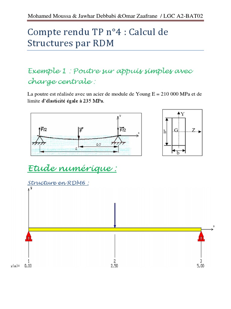 Compte Rendu TP RDM : Flexion Poutres | PDF | Flexion (matériau ...