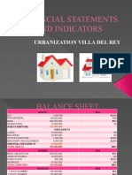 Financial Statements and Indicators: Urbanization Villa Del Rey