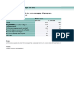 Encuesta A Las Personas Sin Hogar. Año 2012