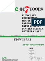 Basic QC 7 Tools