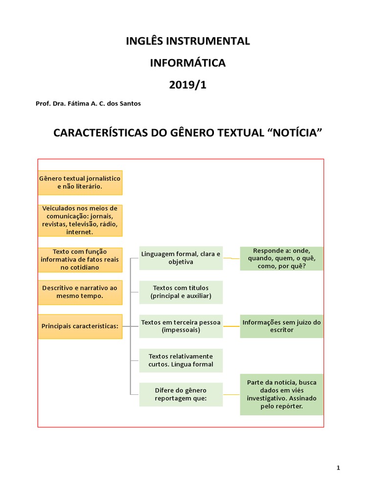 Características Do Gênero Textual Notícia | PDF