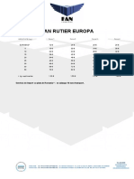 Rutier Europa