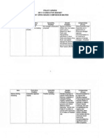 Policy Advice 2011 12 Executive Budget