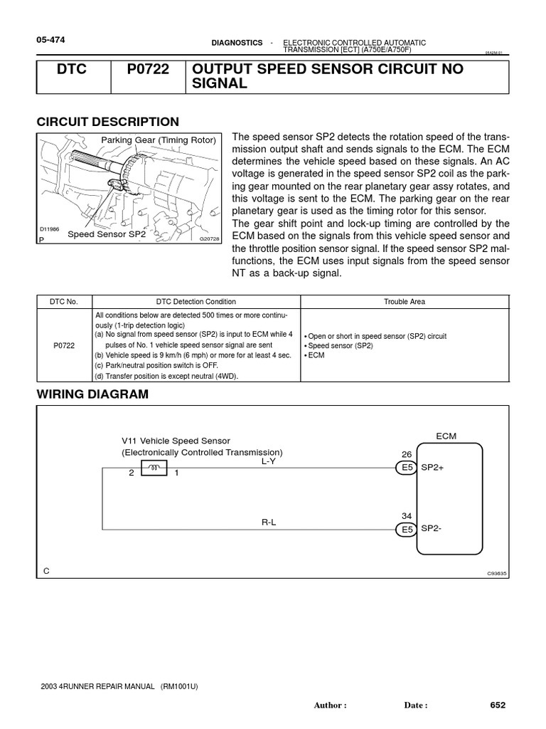 Diagnosing a Faulty Output Speed Sensor Troubleshooting Procedure and