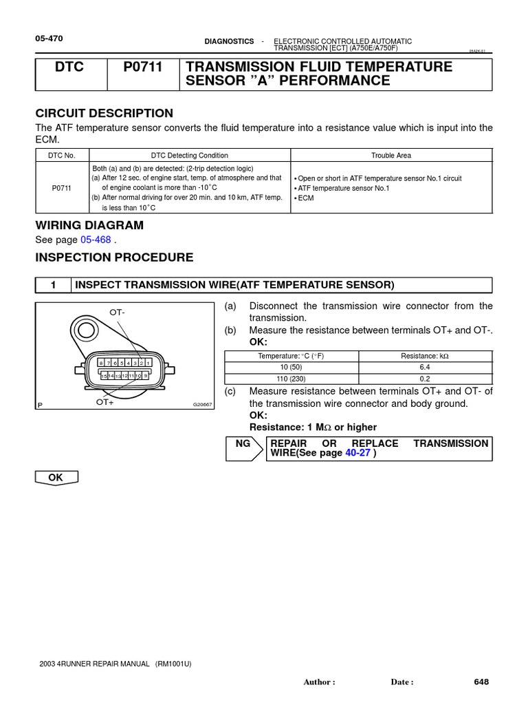 DTC P0711 Transmission Fluid Temperature Sensor "A" Performance PDF