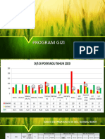 Linsek Gizi Maret 2021