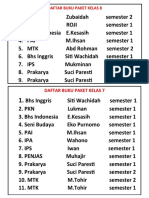 Daftar Buku Paket Kelas 8