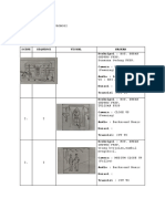 Storyboard Kpi