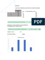 Distribuciónes Discretas de Probabilidades