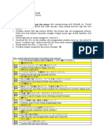 PUTUWEDHAYANA - Tugas Review N３総まとめ文法（第１−２週）