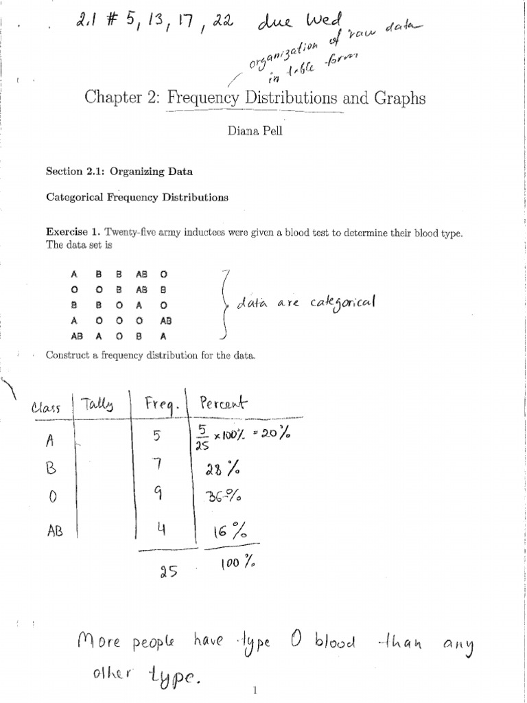 Chapter 2 Filled in | PDF