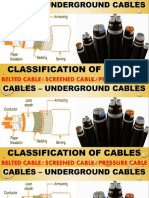 Cables - Classification of Cables - Underground Cables - Lecture 24 (360p)