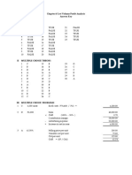443411718 04 Cost Volume Profit Analysis KEY PDF