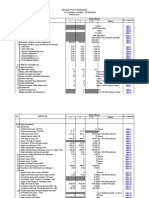 Tabel Profil 2019 PKM LTB