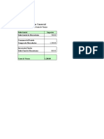 Costos Comercial e Industrial en Excel