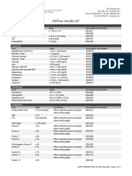 Critical Values List: Arterial Blood Gases