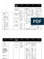 Nursing Assessment of Chronic Wound Healing