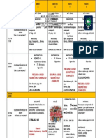 Plan de Trabajo Del 10 Al 14- Mayo- 2021