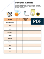 Propiedades de Los Materiales