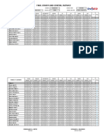 Final Grades and General Average: Names of Learners Male