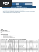 PBB School Level Form 1.0 Region IV A Elementary Final