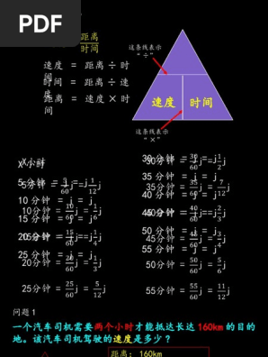 速度 练习 Pdf
