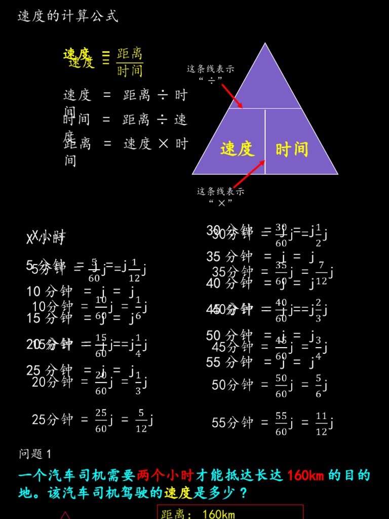 速度 练习 Pdf