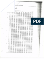 Tabla Distribucion Binomial