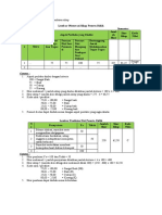 Format penilaian dan remedial