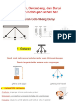 Getaran, Gelombang, dan Bunyi Kelas 9