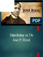 Pamilya Ni Rizal