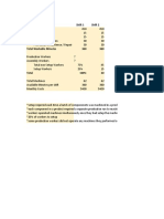 Sippican Corporation Financial Model FINAL