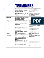 Determiners Grammar