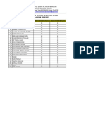 NILAI PTS TAJWID XI (TSM1,2,TKR,AKL,BDP1)