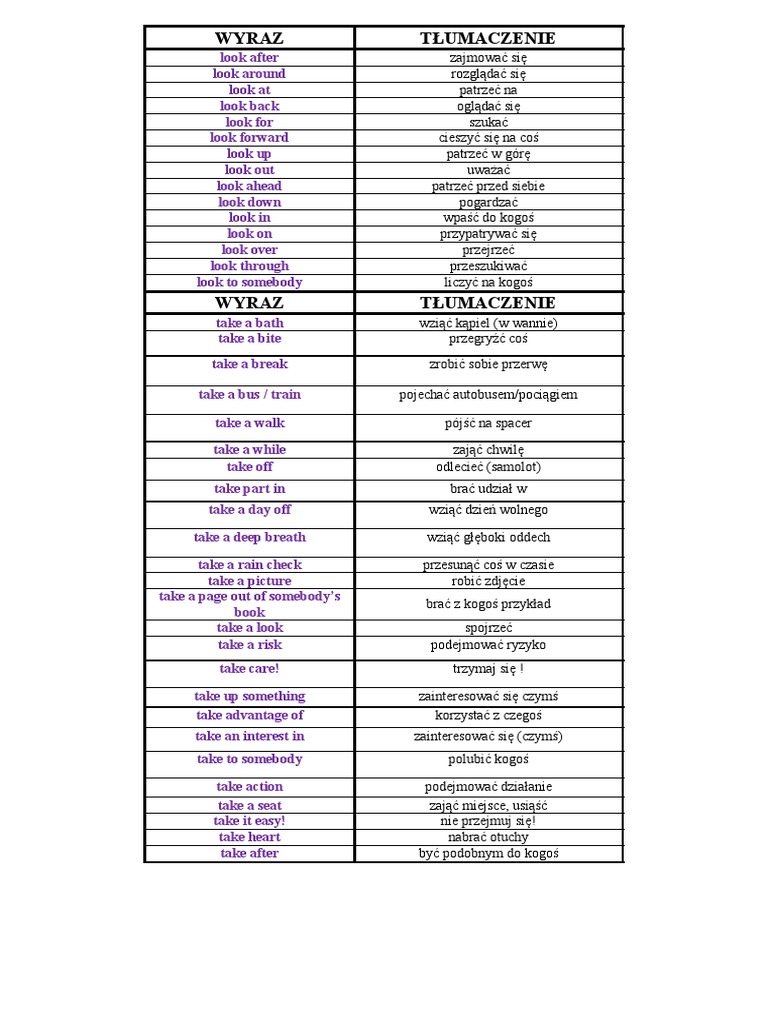 Phrasal Verbs Lista Z Tłumaczeniem Pdf