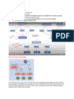 Reference Purchasing Organization