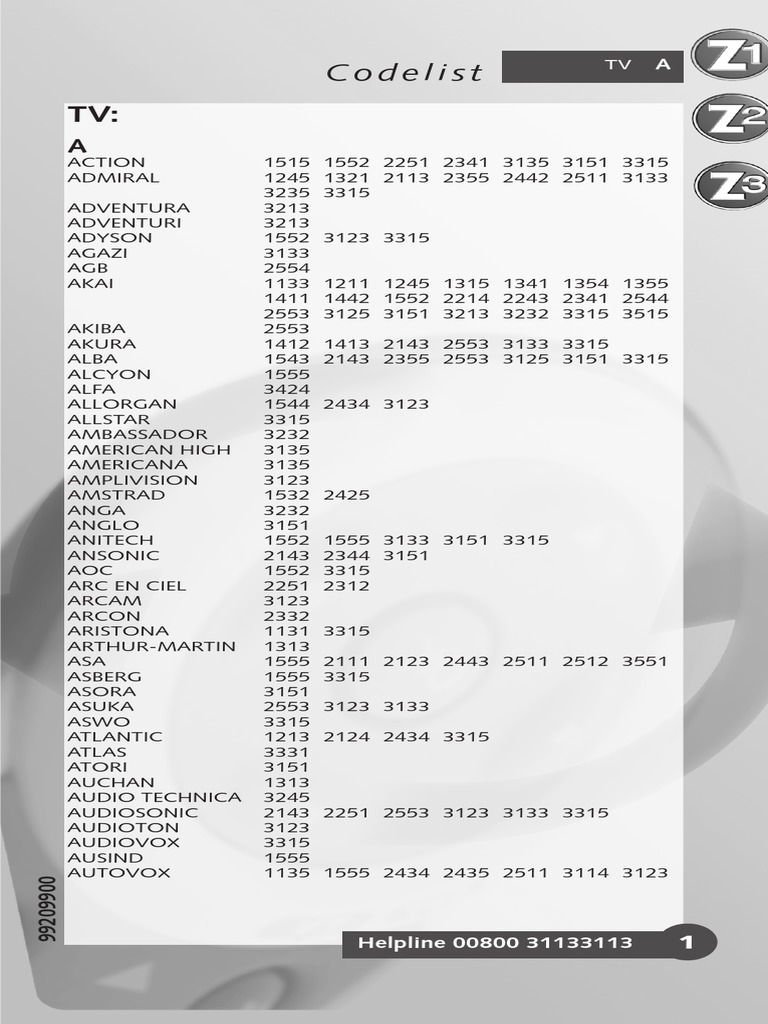 TV Brand Code Reference Guide | PDF | Consumer Electronics | Science
