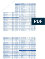 DistributorOrderForm2April21 English