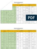 Contoh Risk Register