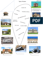 Types of Houses 2019