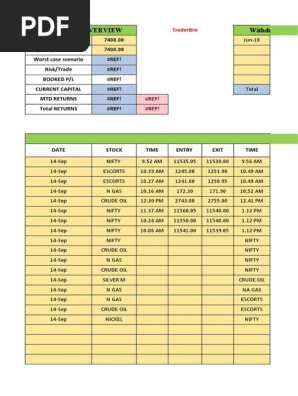 Trading Journal