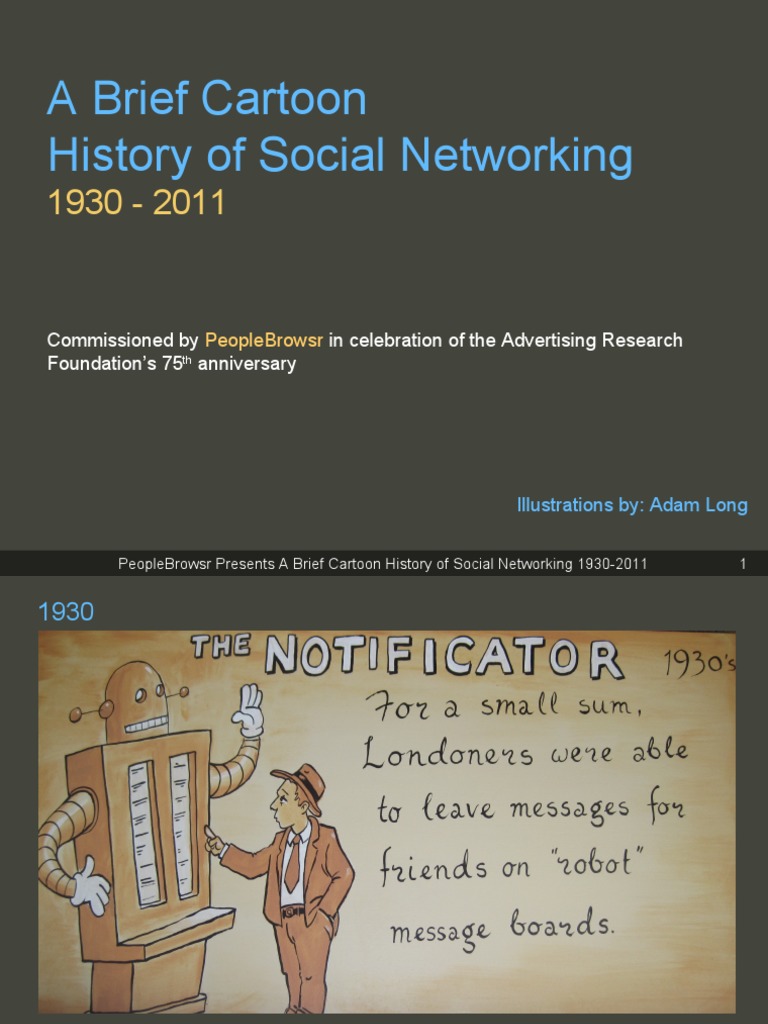 Cartoon History of Social Networking | PDF | Communication | Social Media