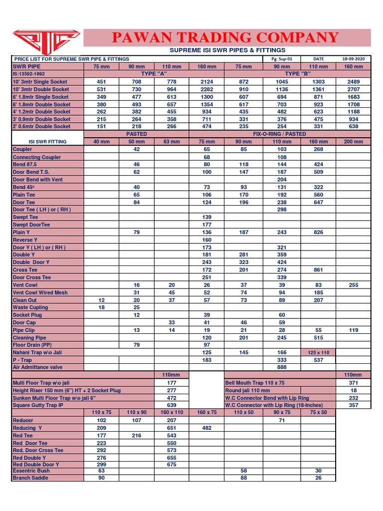 Supreme Price List 18 09 2020 1 PDF Tools Pipe (Fluid Conveyance)