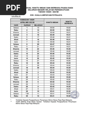 Jadual Imsak Berbuka 2021 WPKL Compressed  PDF  Malaysia