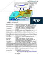 .Hydrological Cycle.: - Terms & Definitions