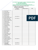 DAFTAR PENERIMA ZAKAT SPJ