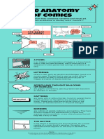 Aquamarine and Pink Lined Anatomy of Comics Visual Arts Infographic