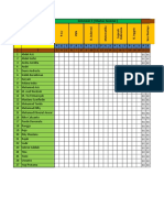 Nilai Raport GENAP Senibudaya 2020-2021 SMK NU Kelautan