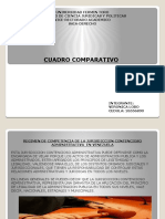 CUADRO COMPARATIVO JURISDICCION ORDINARIA-ESPECIAL